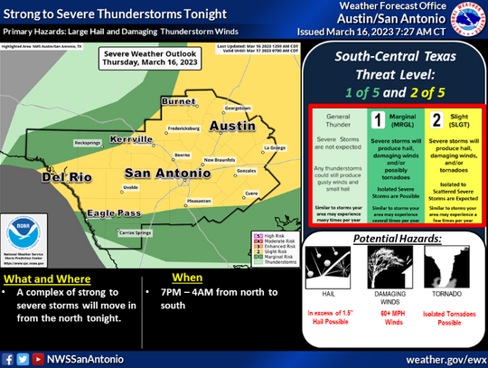 Here is the National Weather Service's severe weather outlook for central Texas. Courtesy graphic / National Weather Service Austin/San Antonio Office