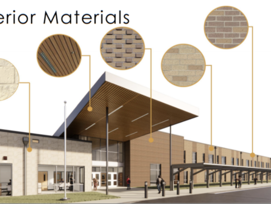 Examples of Harvest Ridge Elementary School's construction materials are displayed here.  Courtesy graphic